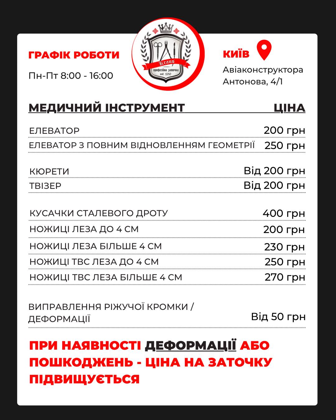 Заточка стоматологічного інструменту